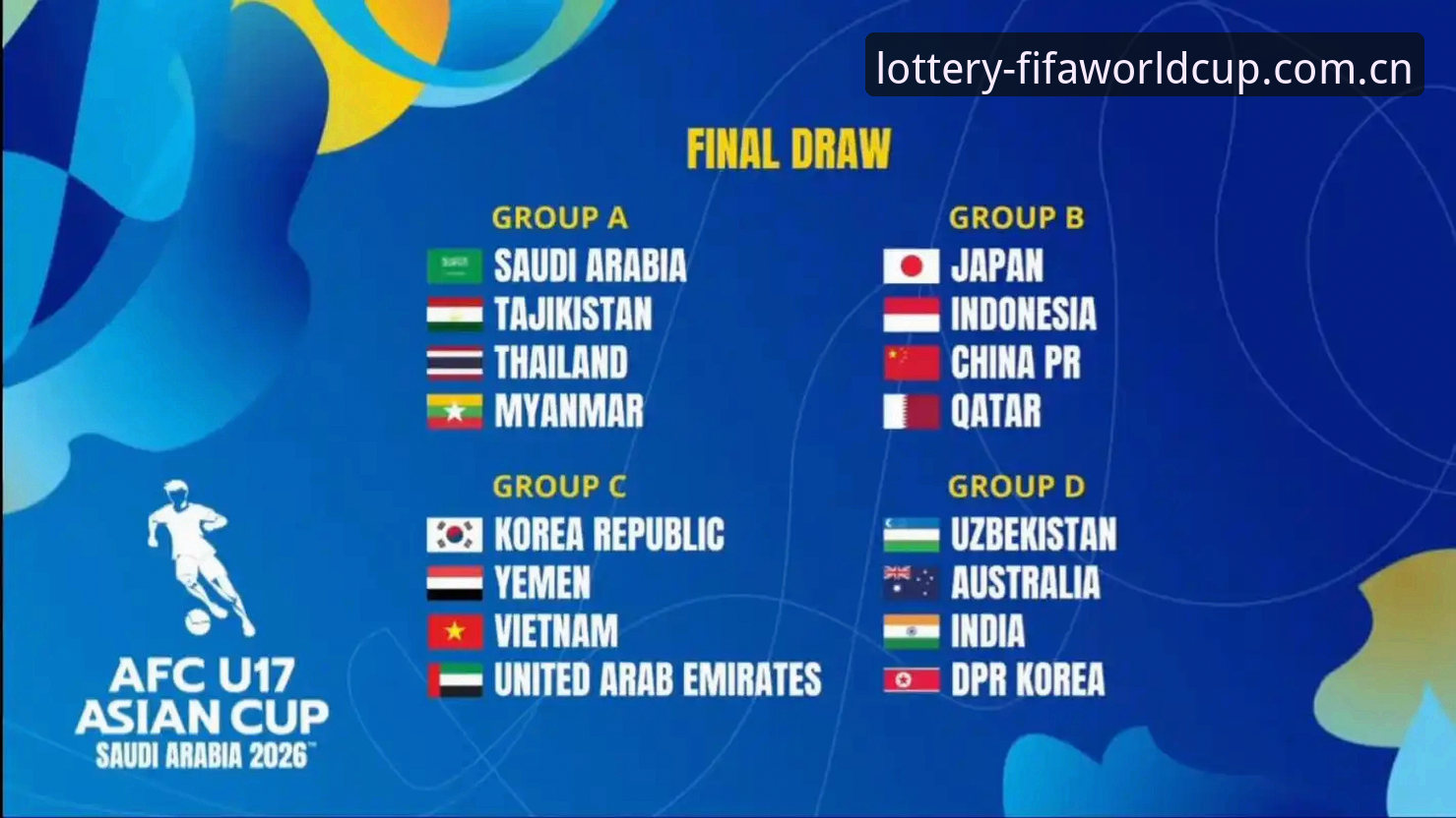 U17世界杯抽签结果深度评测：中国男女足出线前景与世界杯投注推荐解读