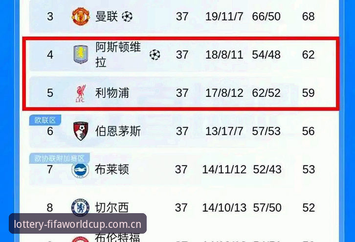 欧联杯决赛3-0完胜：埃梅里五冠封神，世界杯竞彩平台赛事深度评测