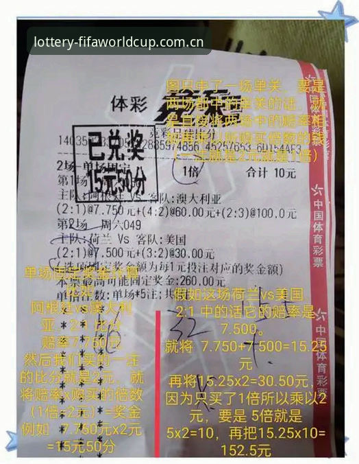 FIFA世界杯竞猜2026最新版本 2026世界杯竞彩平台深度评测:FIFA世界杯竞猜2026最新版本全面解析
