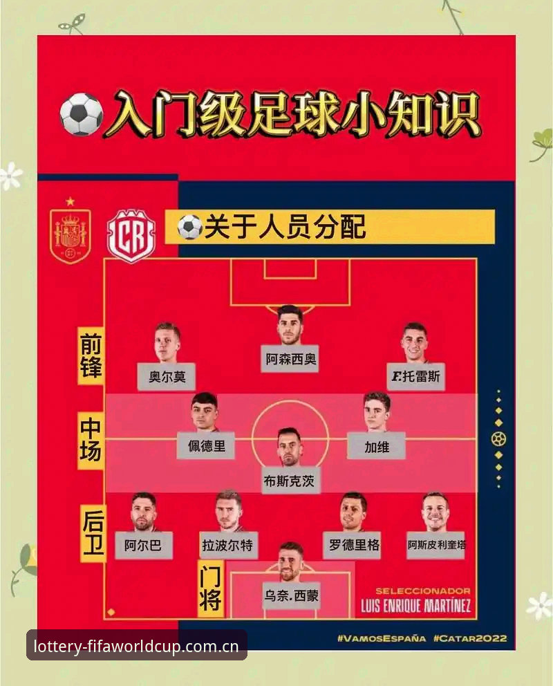 新手必看：玩转世界杯竞彩平台的5个关键操作步骤