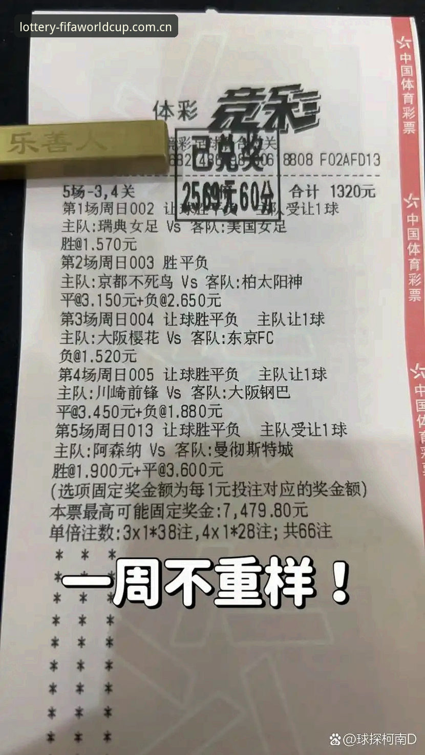 新手必看：玩转世界杯竞彩平台的5个关键操作步骤