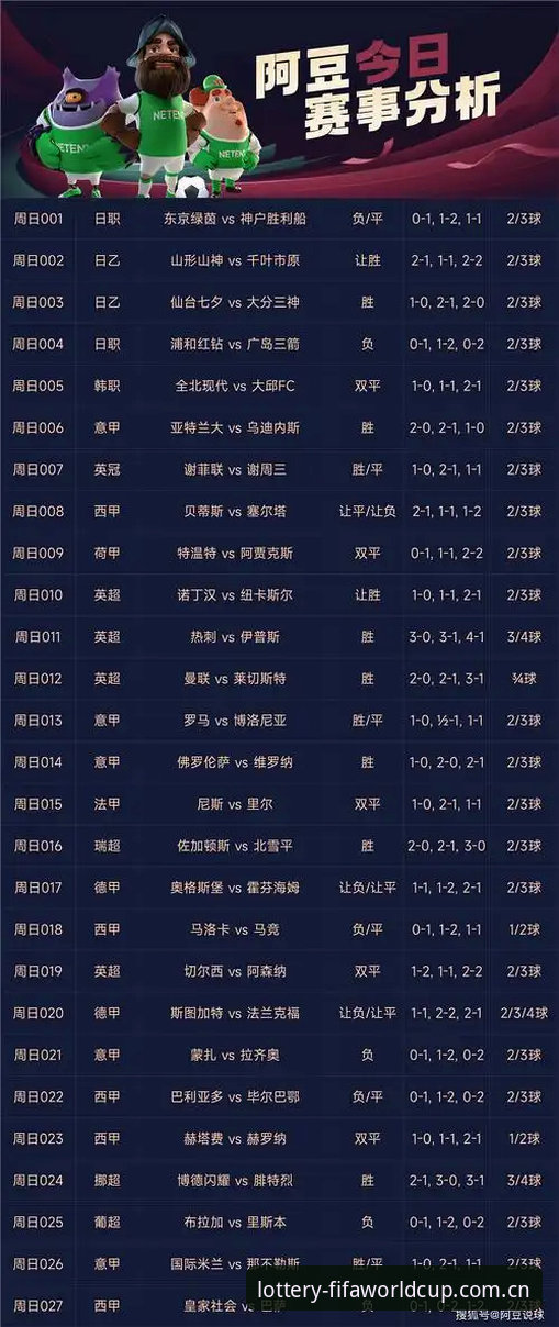 FIFA赛事竞猜入口 FIFA赛事竞猜入口深度分析:从世界杯投注平台演变看行业未来趋势