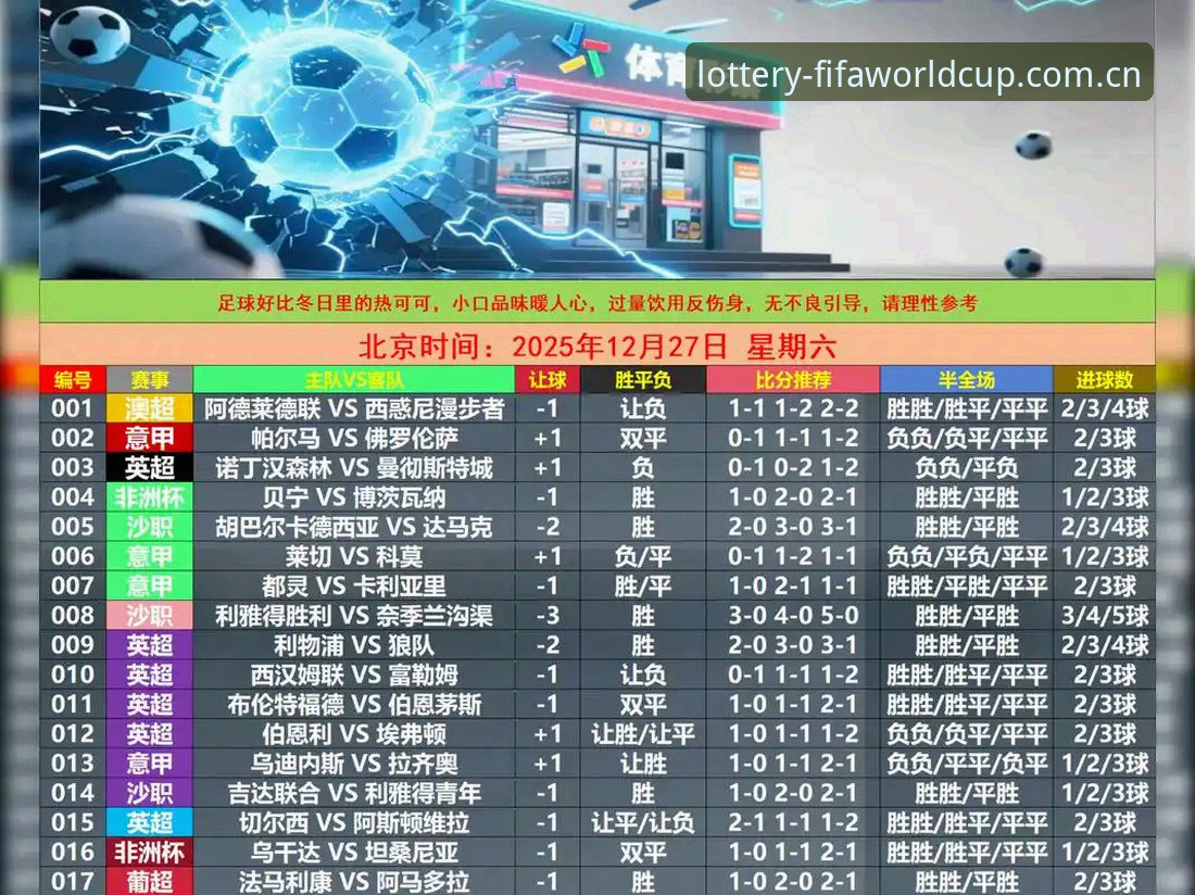 FIFA赛事竞猜App怎么样 FIFA赛事竞猜App怎么样?值得投入时间和资金吗?